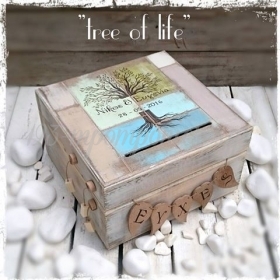 Κουτι Ευχων Με Το Δεντρο Της Ζωης ΚΩΔ: Tree-Life-Bm